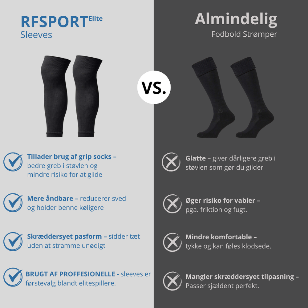 Fodbold Sleeves
