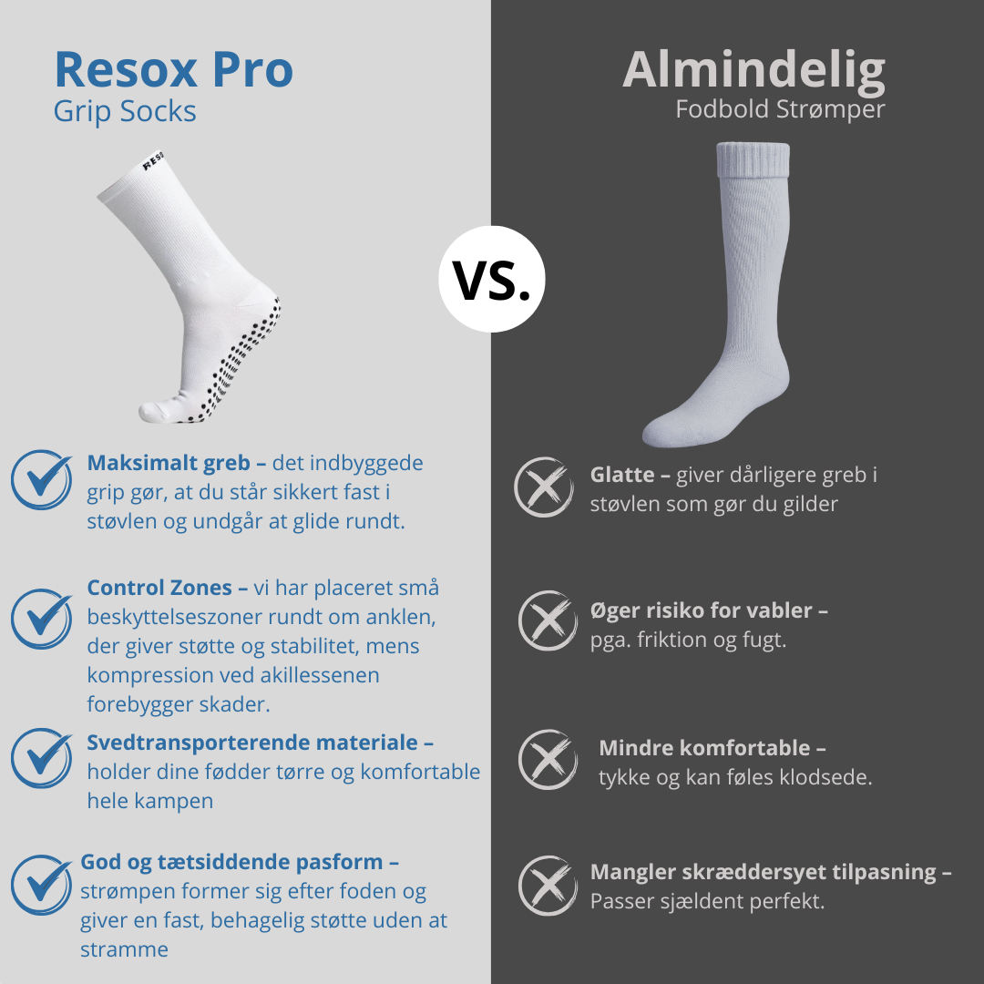 Resox Pro 3 Pack - Grip Socks