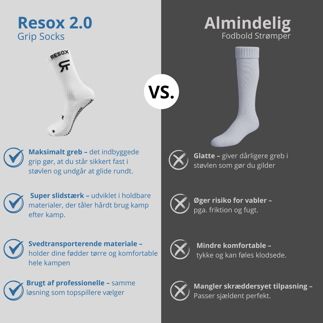 RESOX 2.0 (6-PACK)