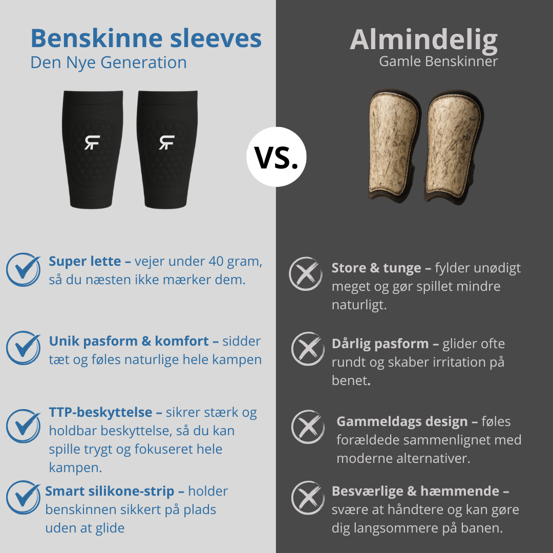 Mini/små benskinne sleeves