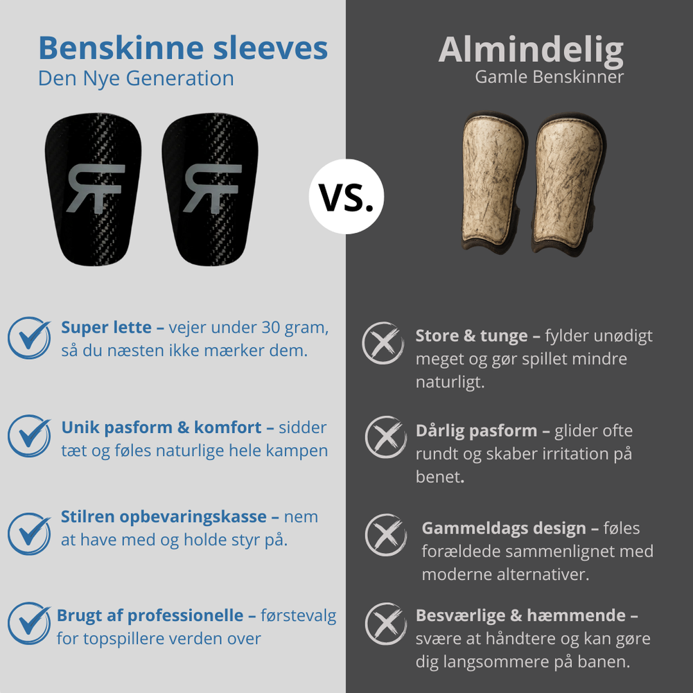 Carbon Pro - Mini Benskinner