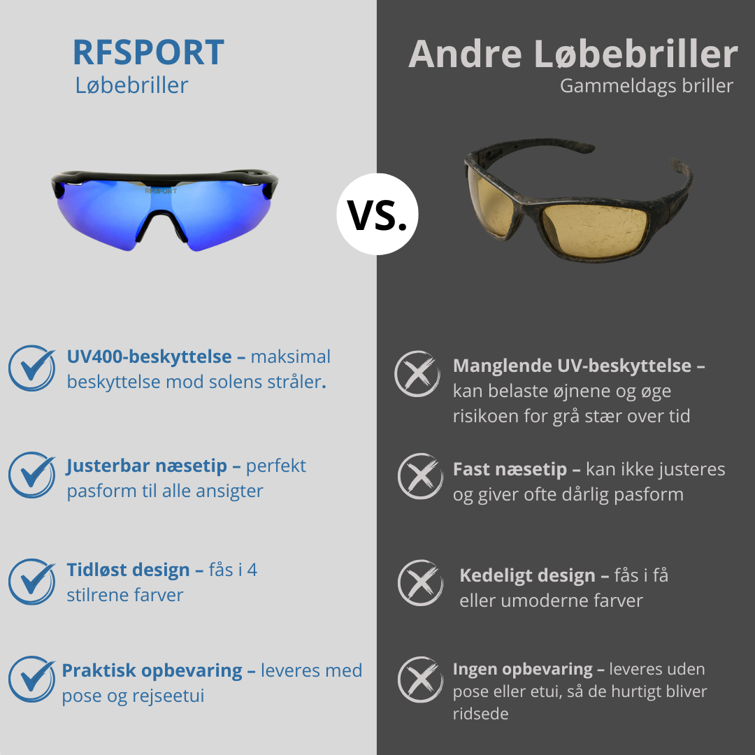 RFSPORT - Løbebriller